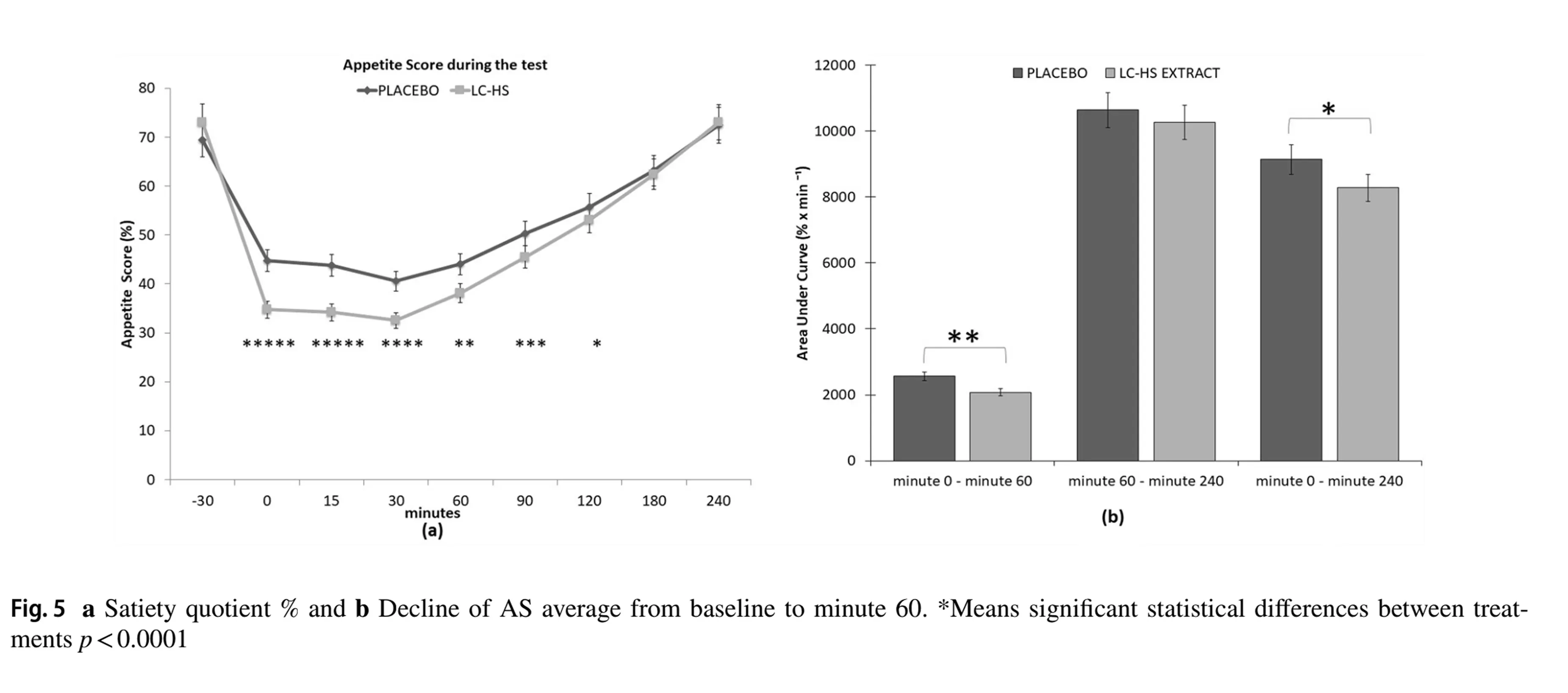 MA-05_Graph_6