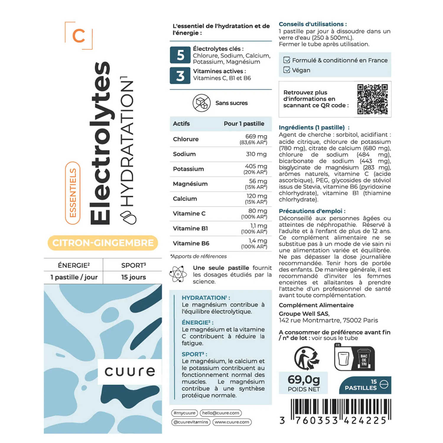 Electrolytes #9