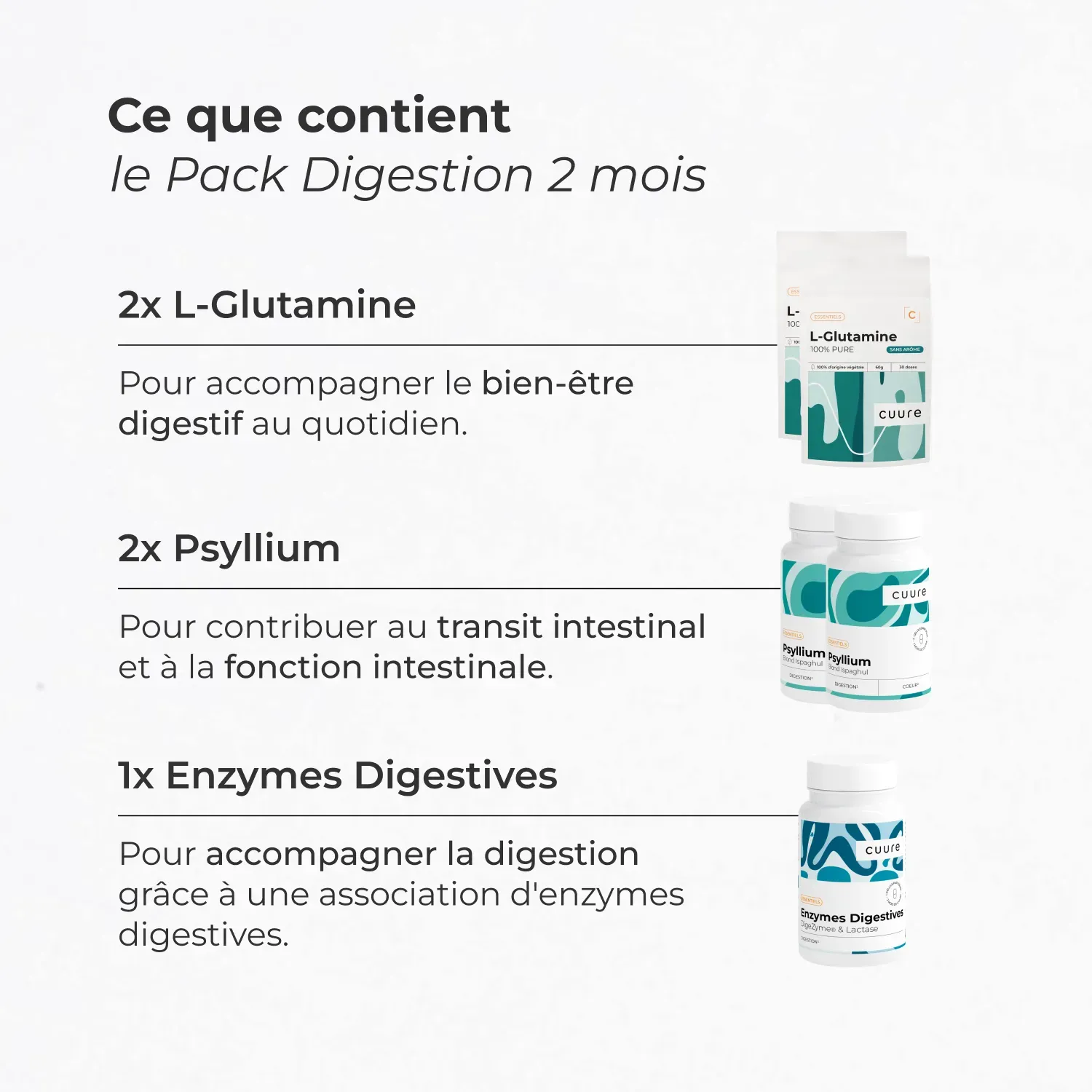 Pack Digestion #3