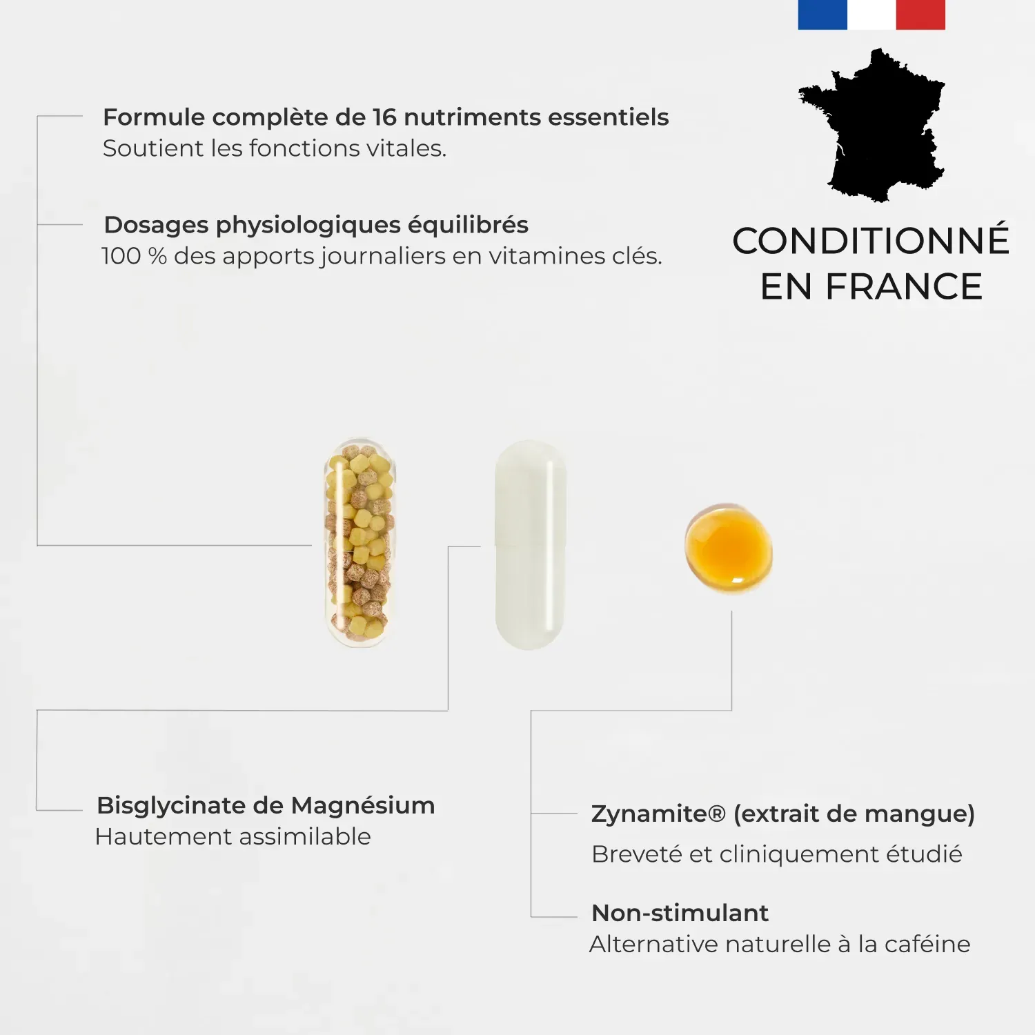 Pack Énergie #3