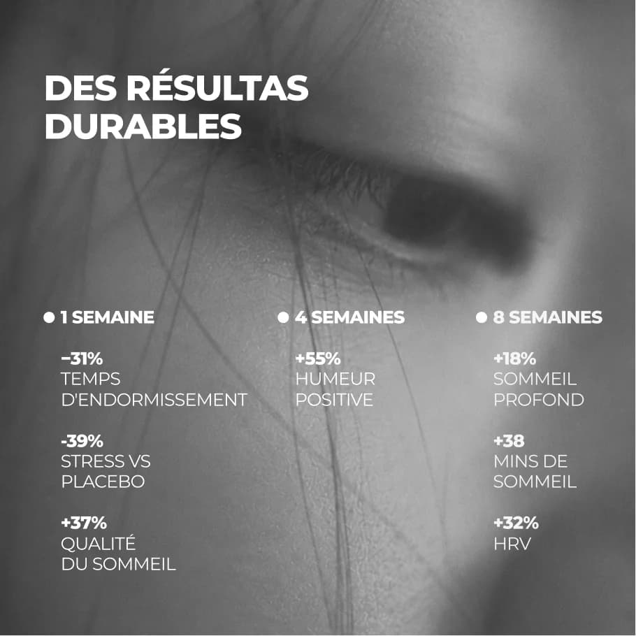 Les résultats cliniques de SR-3C à 1, 4 et 8 semaines