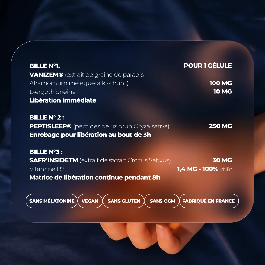 La composition détaillée des 3 billes de SR-3C