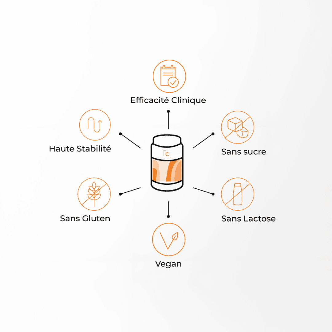 Complexe Anti-chute Cheveux #5