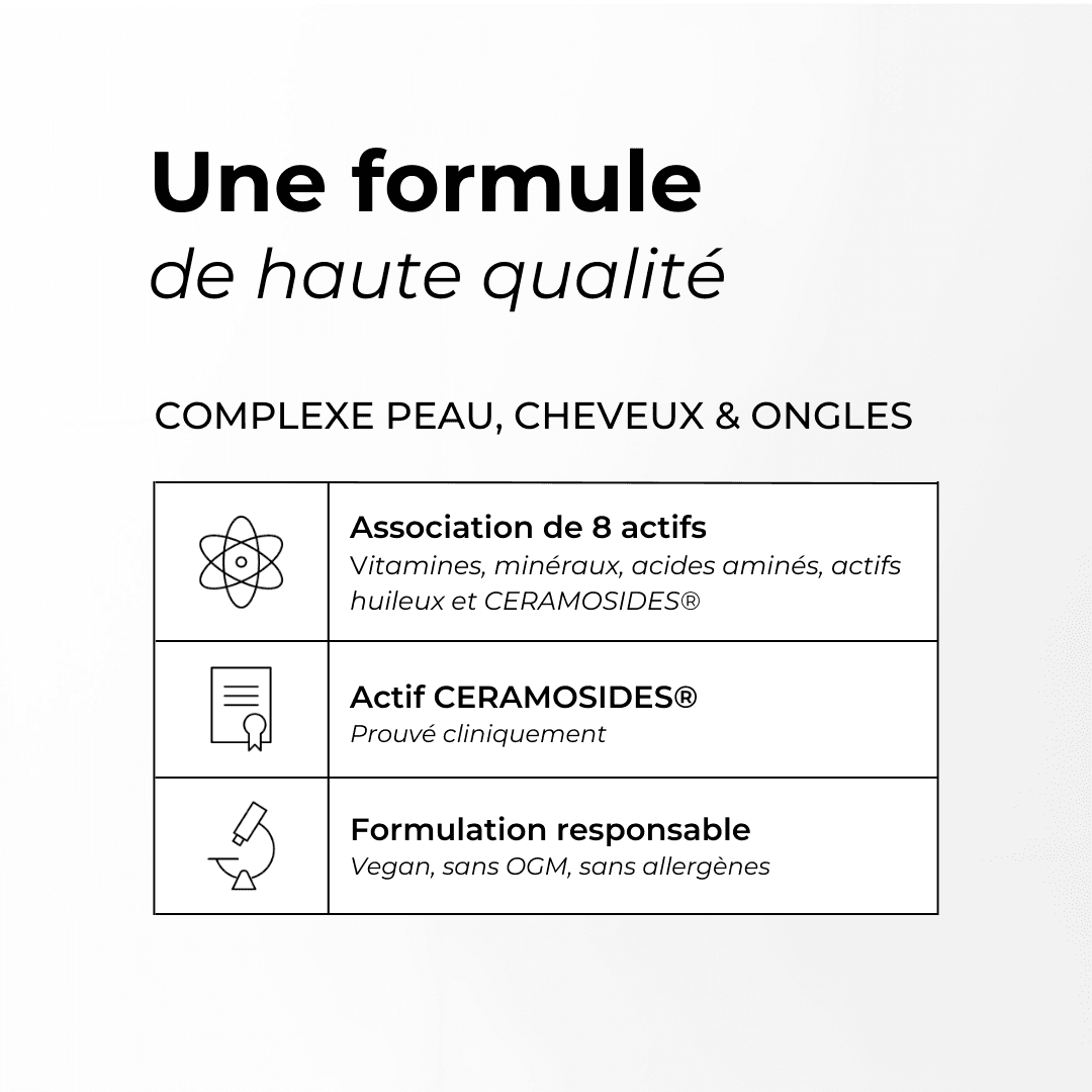 Complexe Peau, Cheveux & Ongles #3