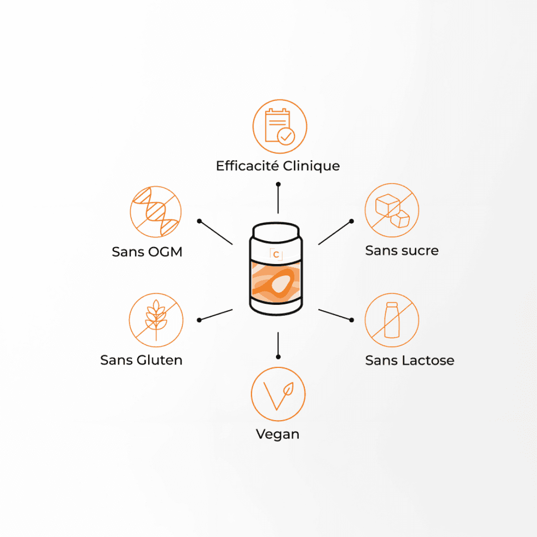 Complexe Peau, Cheveux & Ongles #5