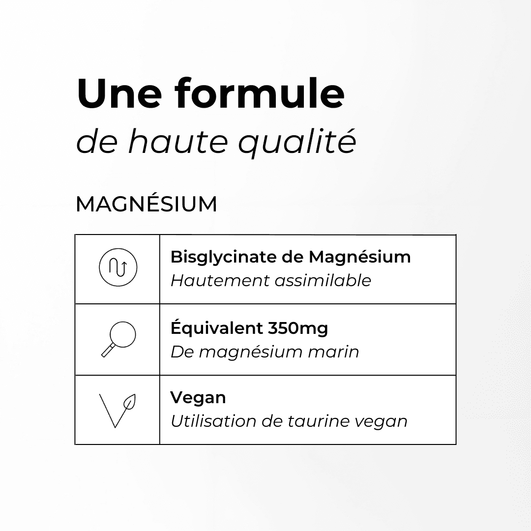 Magnésium #3