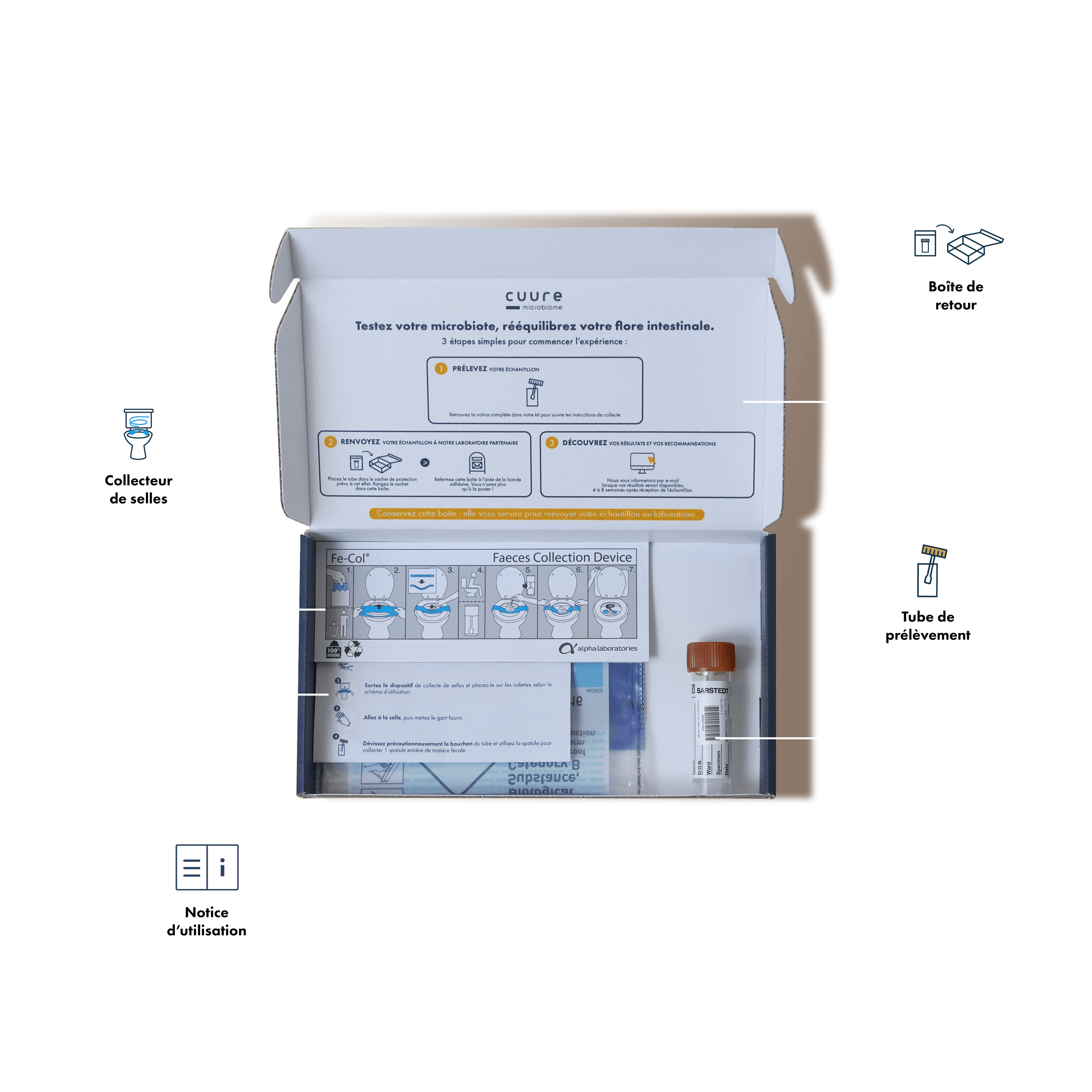 Test Microbiote Intestinal #4
