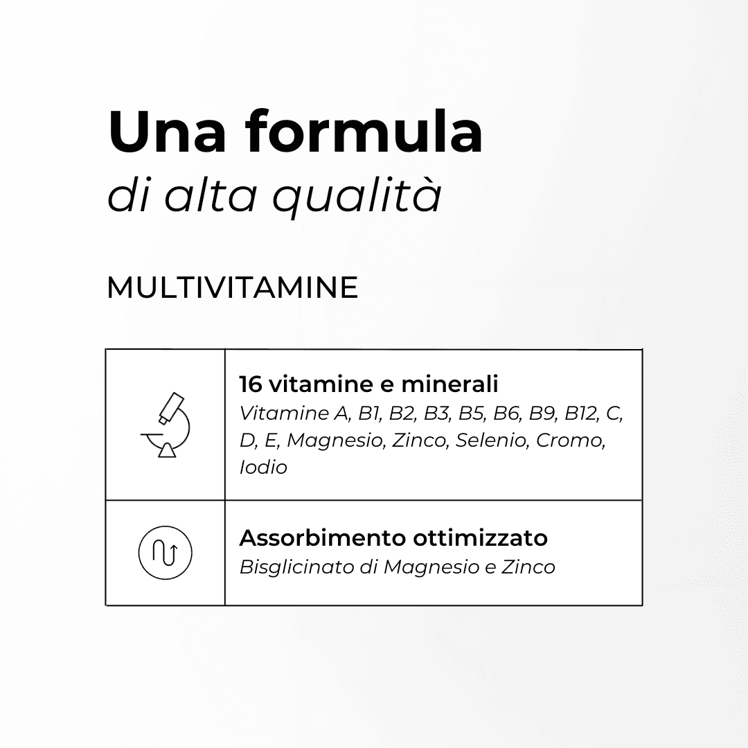 Multivitamine #3