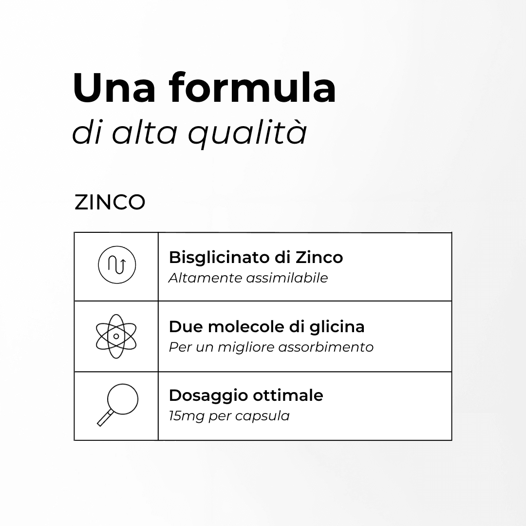 Zinco #3