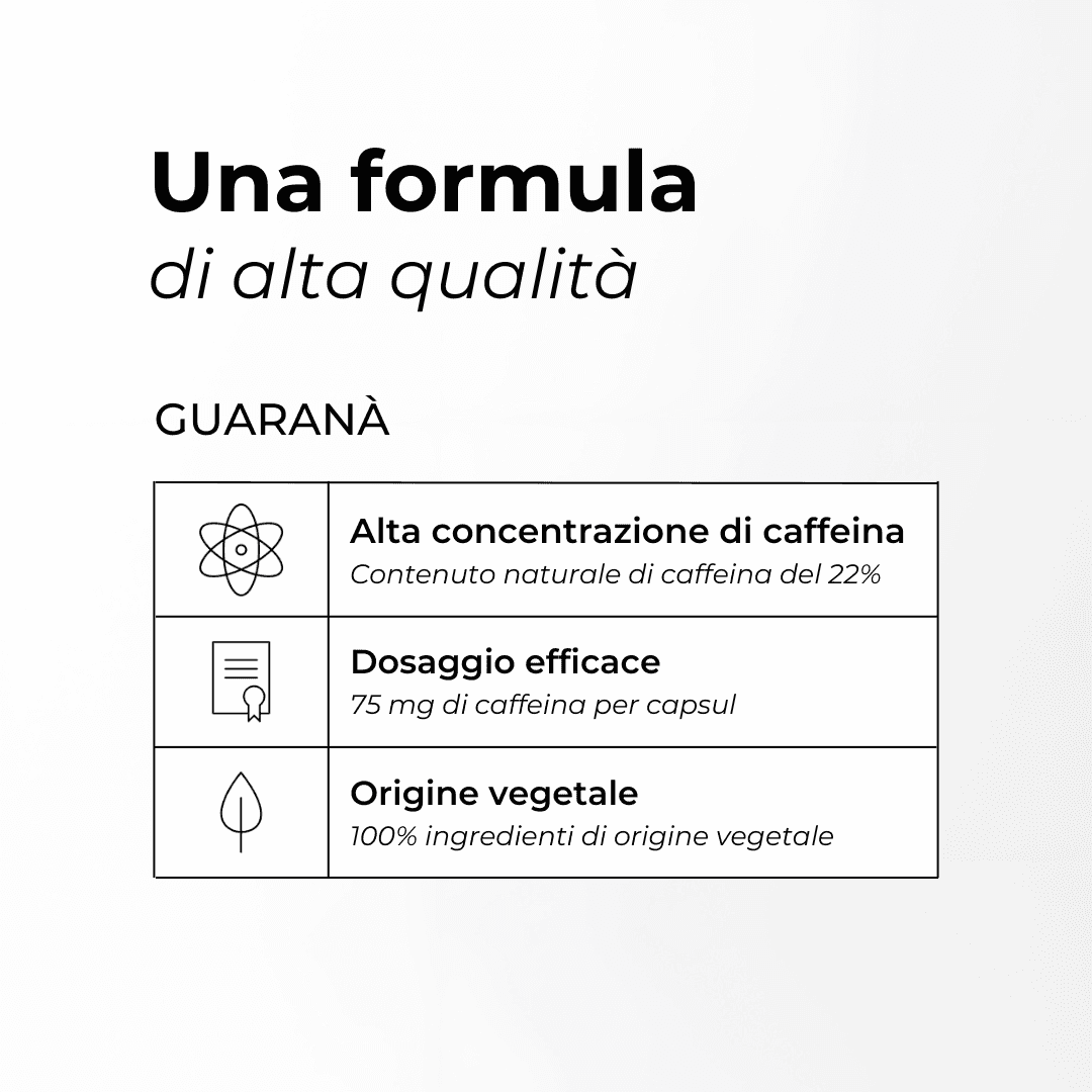 Guaranà #3