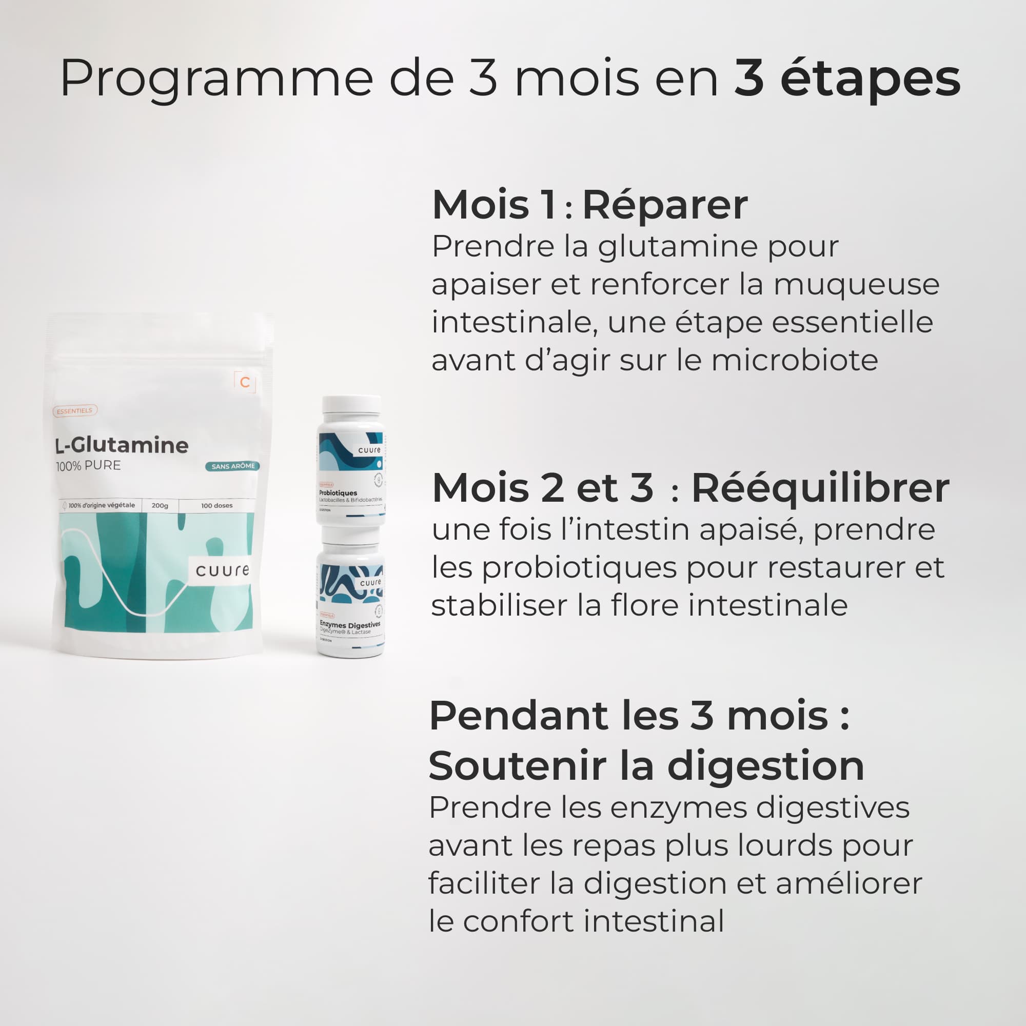 Pack - Ventre Plat #3