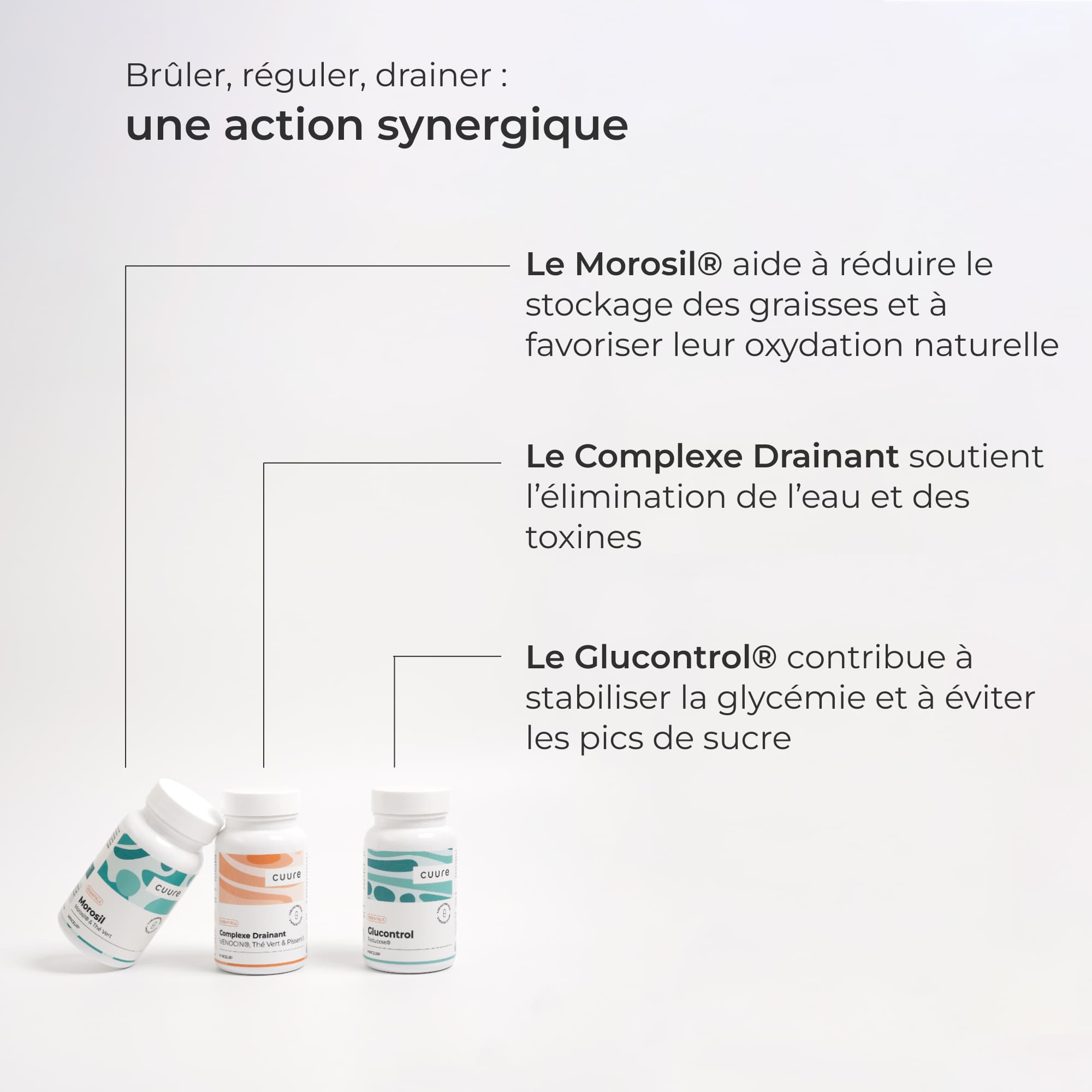 Pack Silhouette Affinée #3