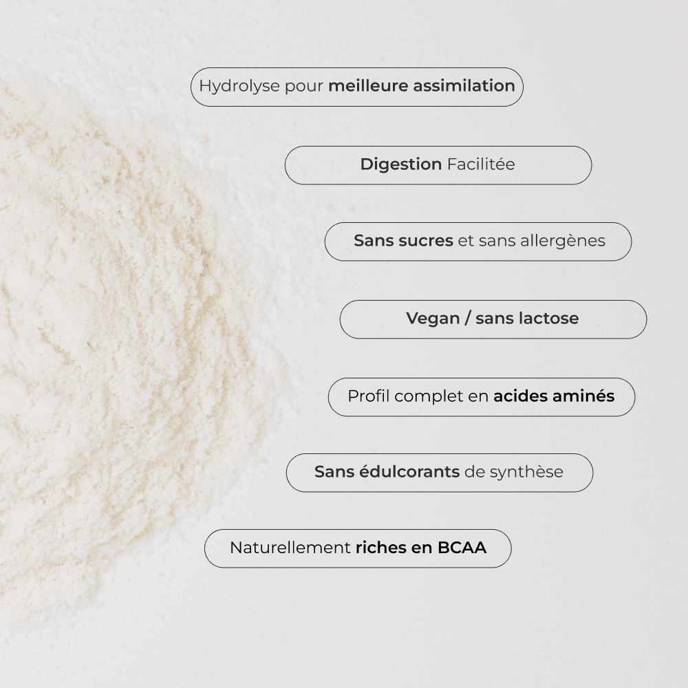 Protéines Hydrolysées #4