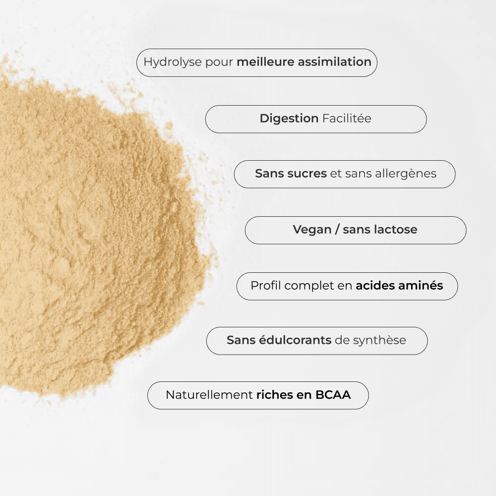 Protéines Hydrolysées #2