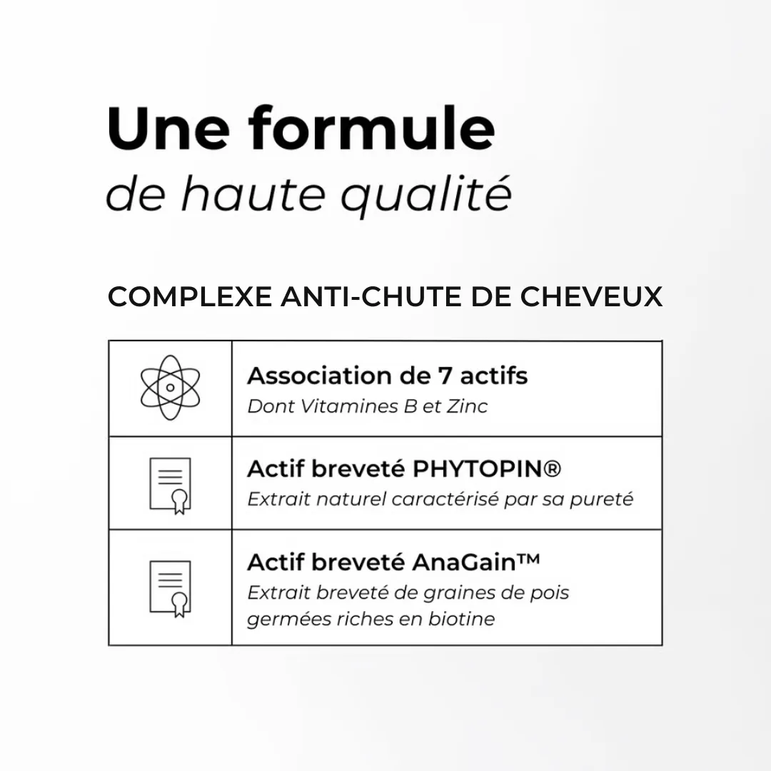 Complexe Anti-chute Cheveux #3