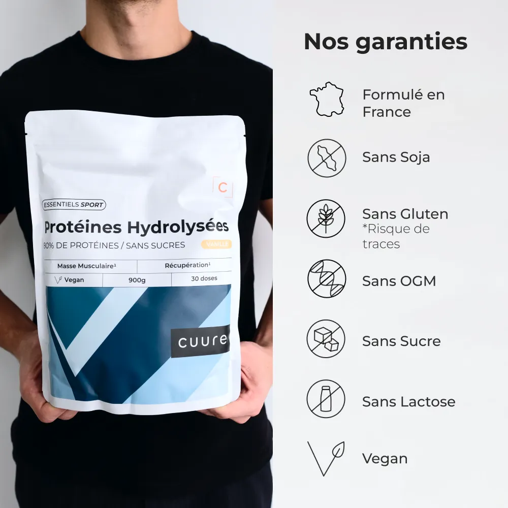 Protéines Hydrolysées #3