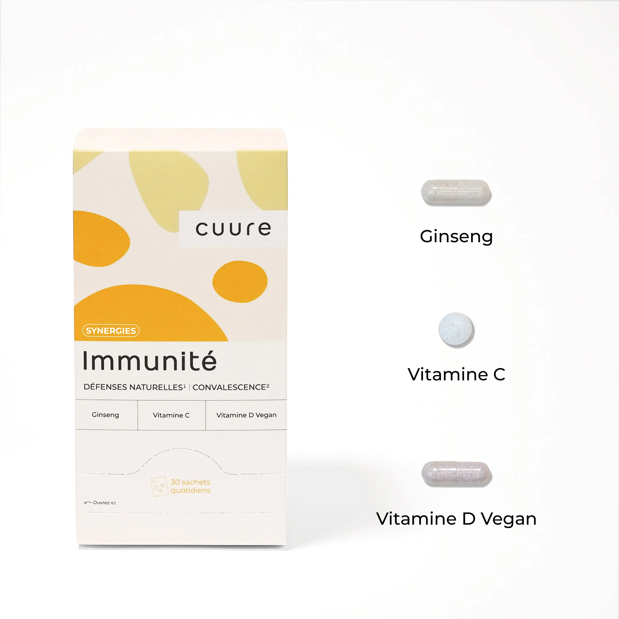 Synergie Immunité #3
