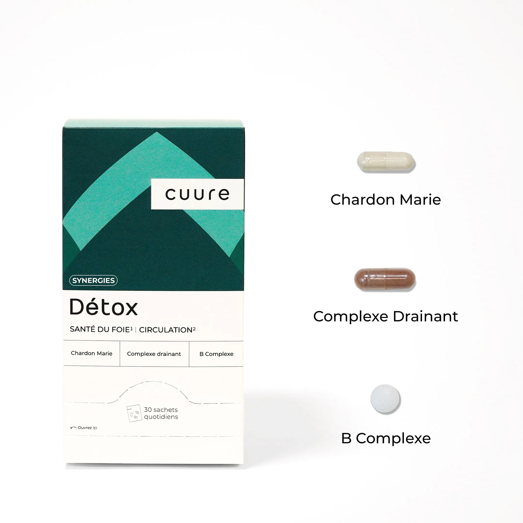 Synergie Détox #3