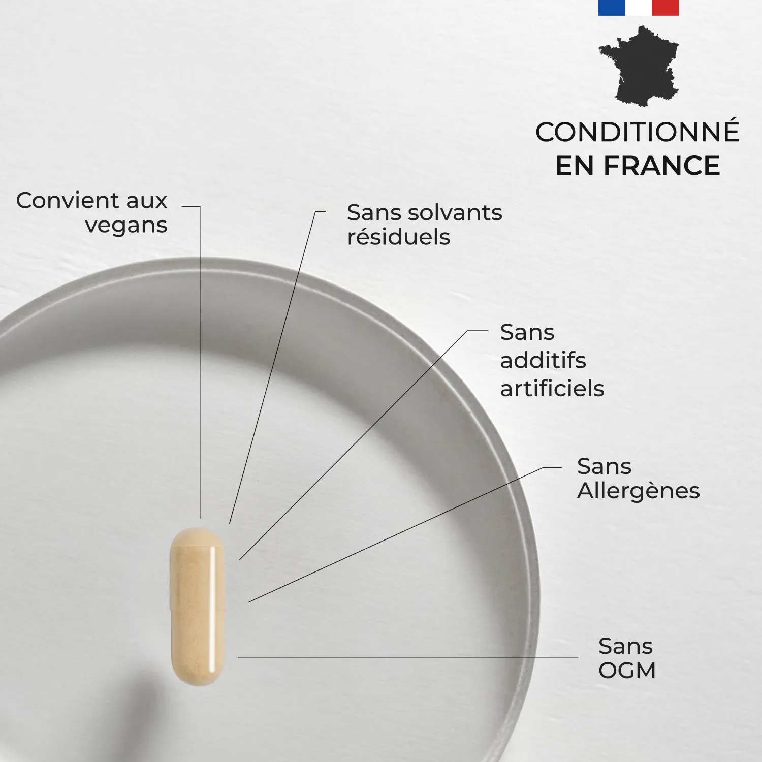 Coenzyme Q10 #5