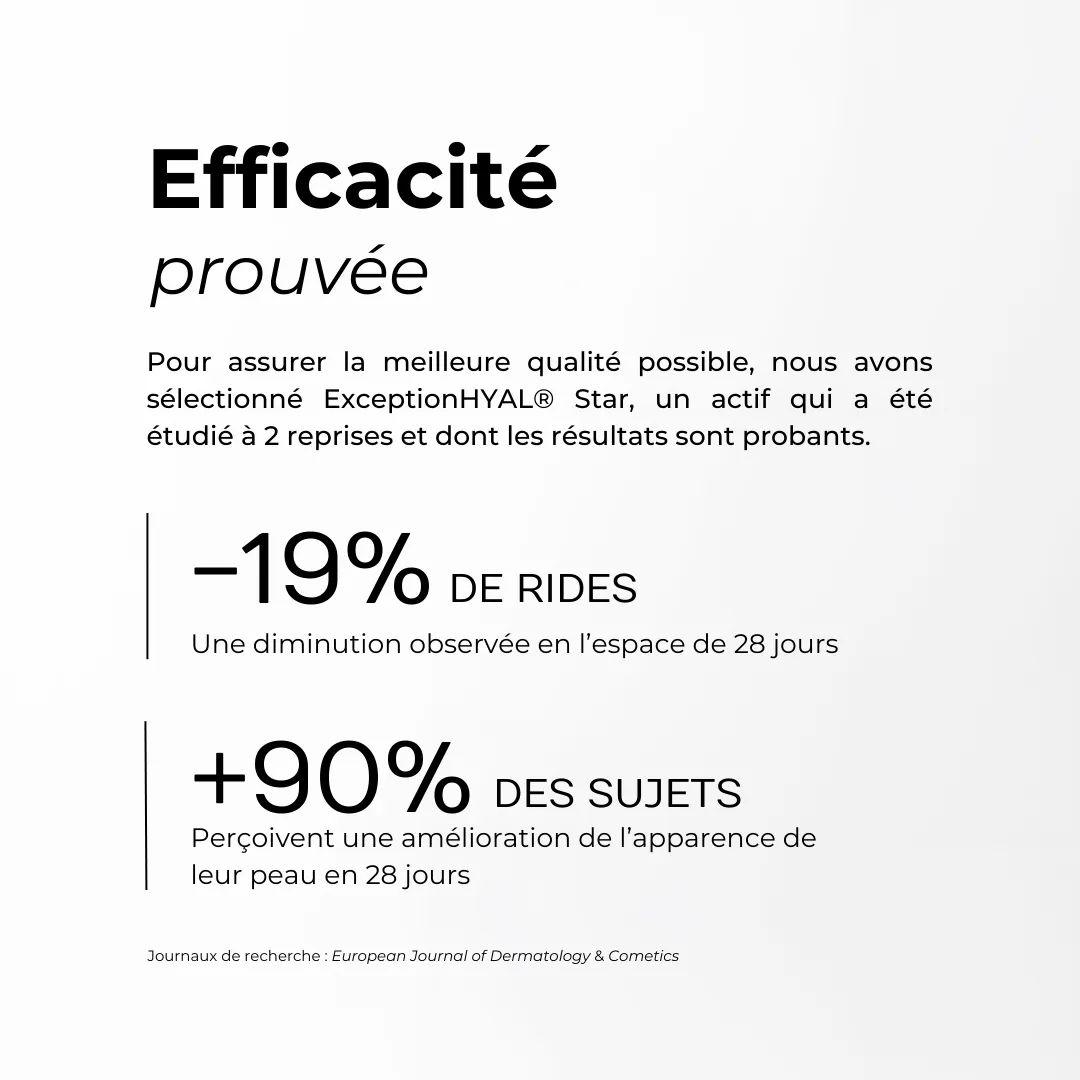 Acide Hyaluronique #4