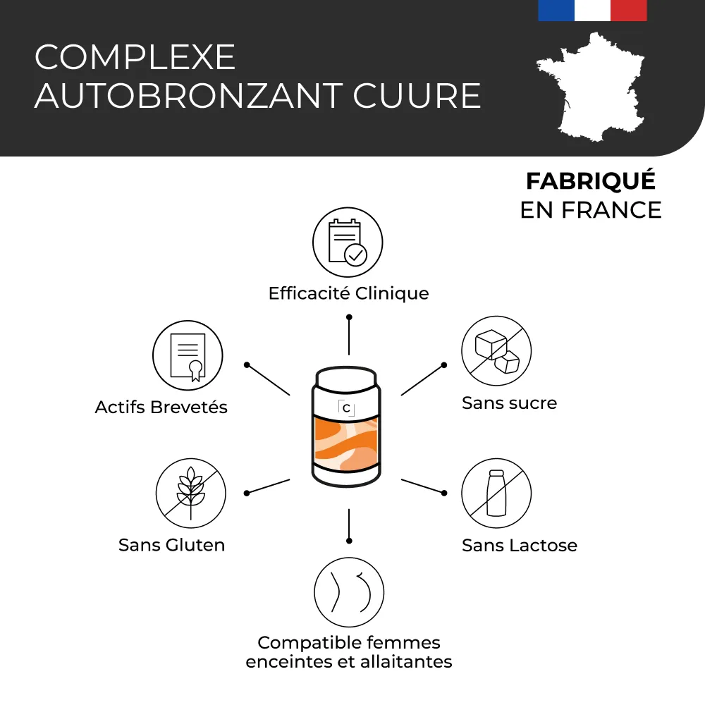 Complexe Autobronzant #4