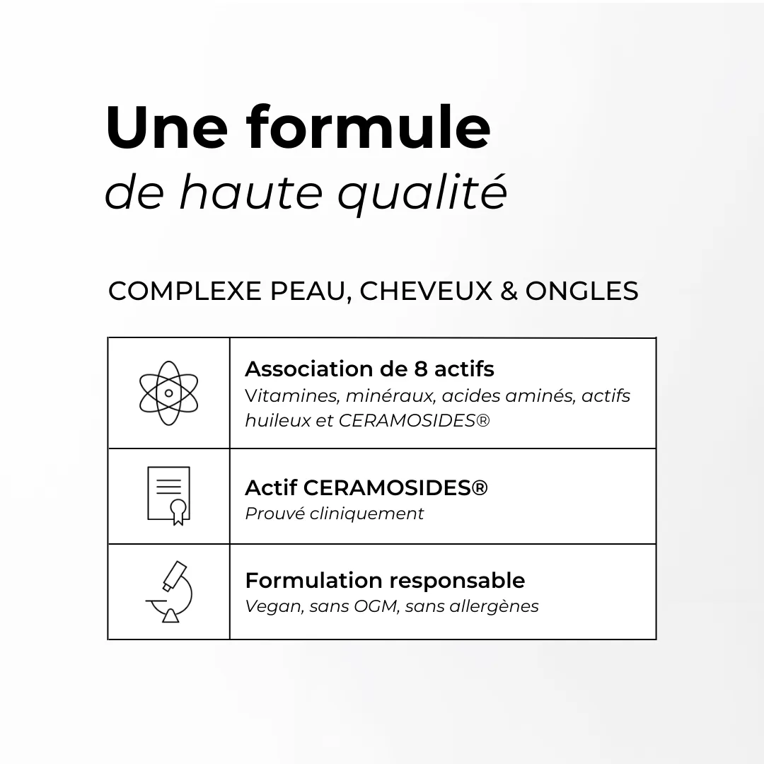 Complexe Peau, Cheveux & Ongles #2