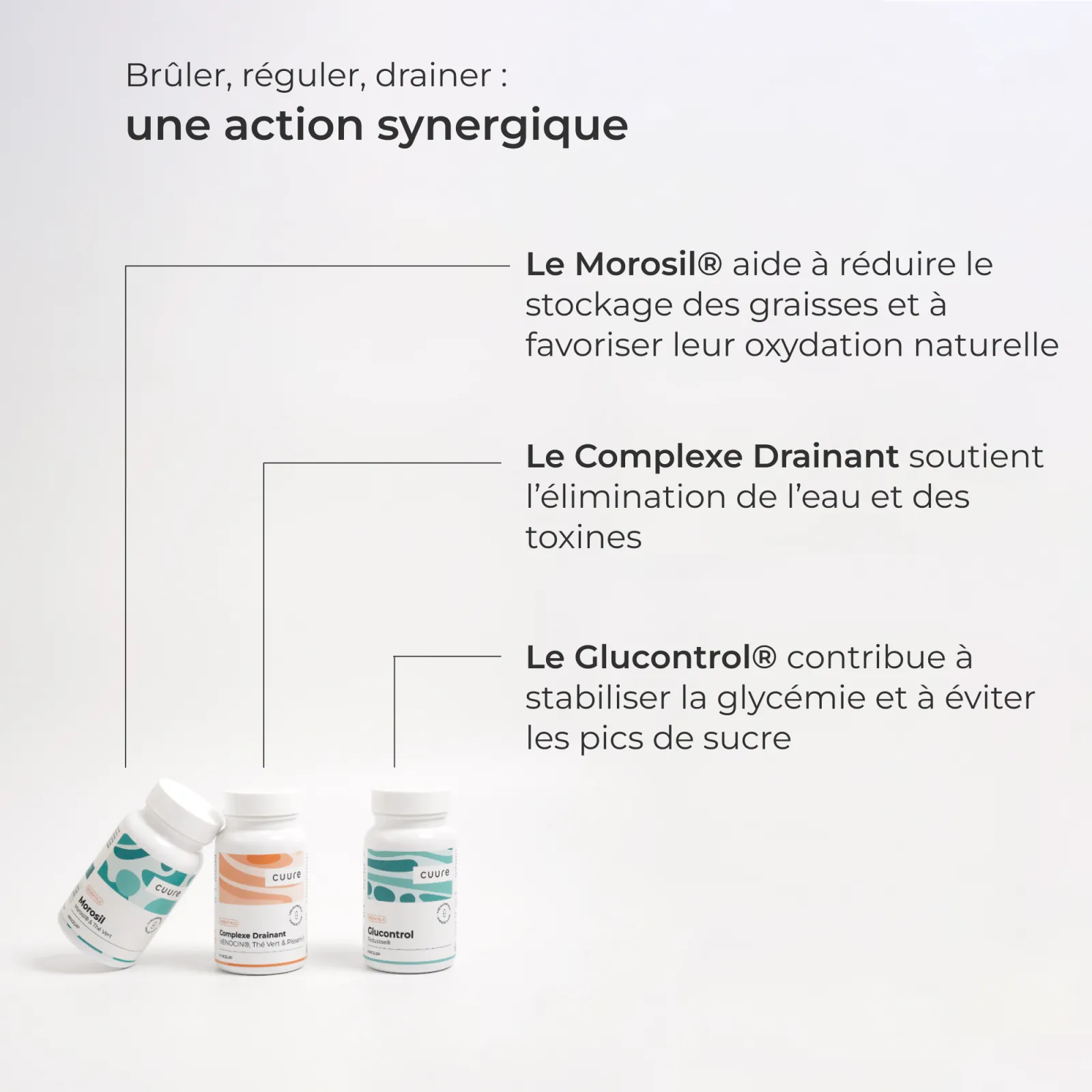Pack Silhouette Affinée #3